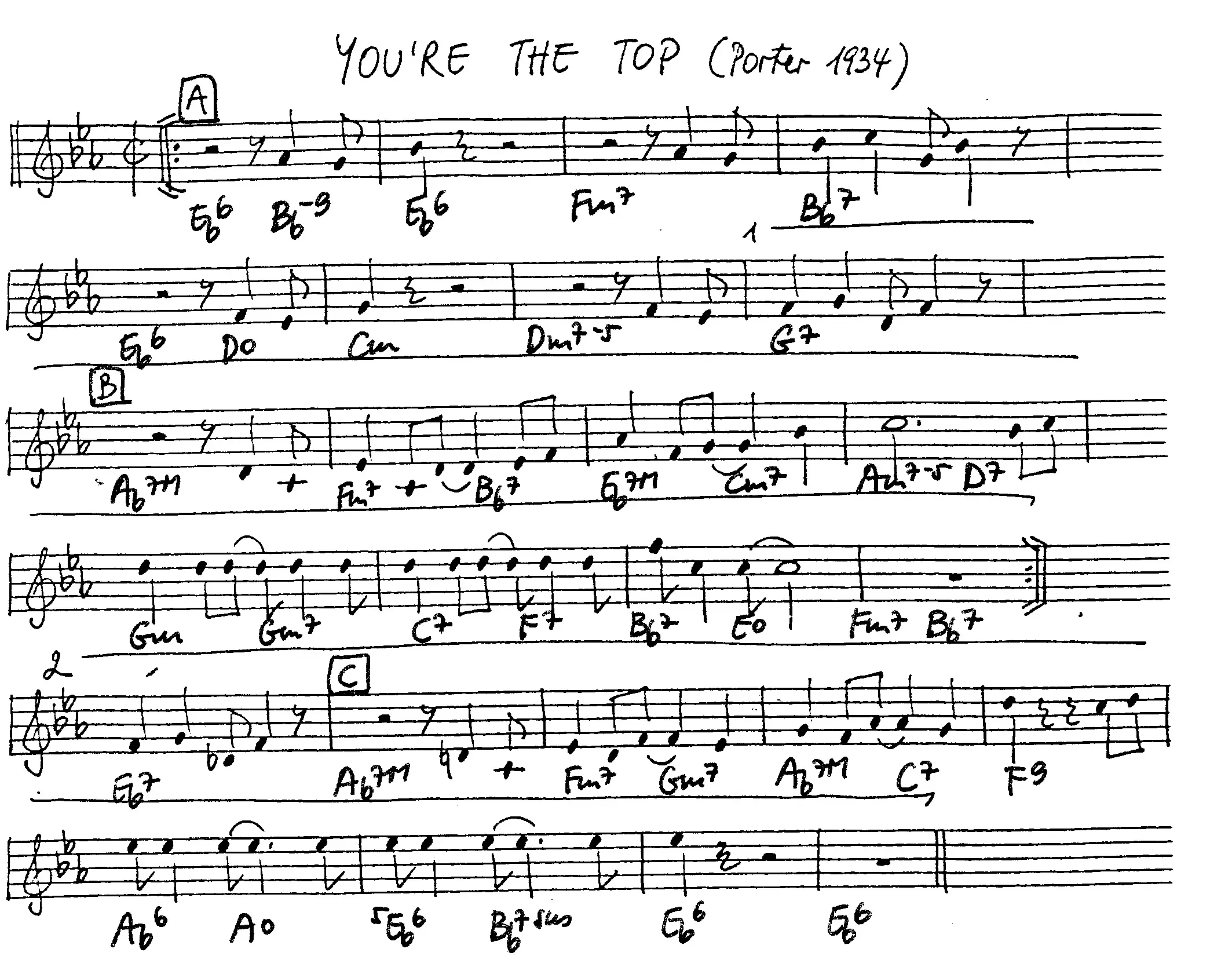 you're the top free jazz leadsheet - Courtesy of the Jungle Jazz Band